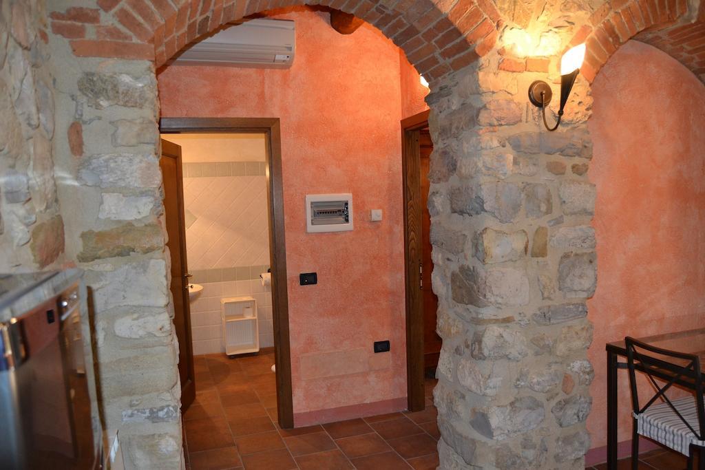 Agriturismo Cignanbianco Castellina in Chianti Eksteriør billede