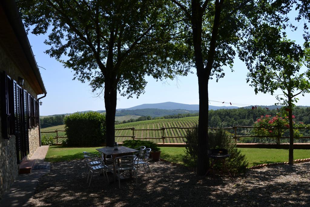 Agriturismo Cignanbianco Castellina in Chianti Eksteriør billede